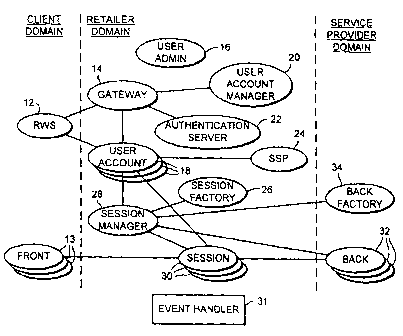 Une figure unique qui représente un dessin illustrant l'invention.